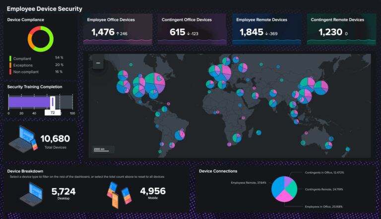 prt-pltfrm-mcp-gal-itsi-retail-g3