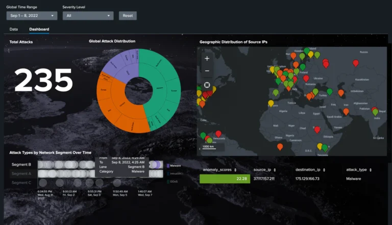 prt-pltfrm-mcp-gal-itsi-retail-g4