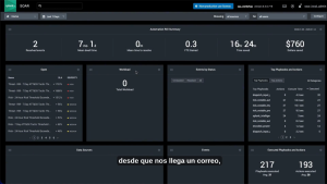 Phishing bajo control: automatización SOAR para SOC saturados
