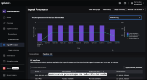 Como ayuda Splunk DMX a reducir costes en tu SOC
