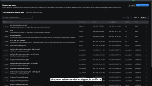 Splunk SOP Agent