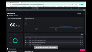 Acelera tus detecciones con Splunk Detection Studio